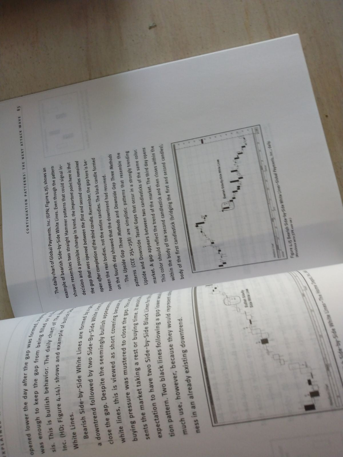 📚Candlestick Charting Explained and Candlestick Charting Workbook FREE Shipping